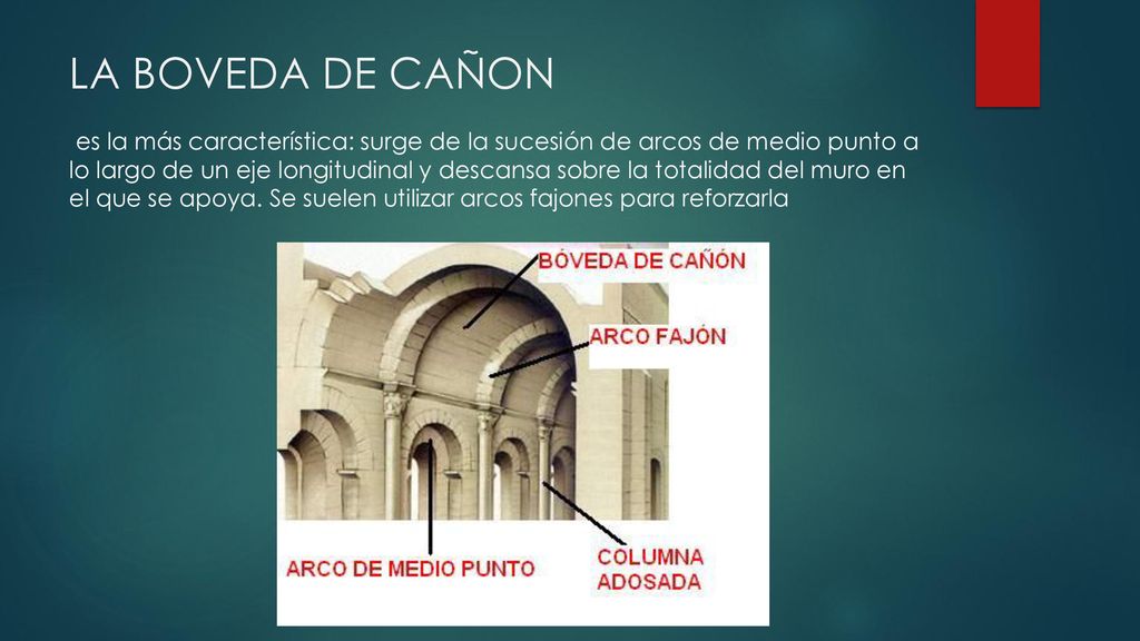 LA BOVEDA DE CAÑON es la más característica: surge de la sucesión de arcos de medio punto a lo largo de un eje longitudinal y descansa sobre la totalidad del muro en el que se apoya.