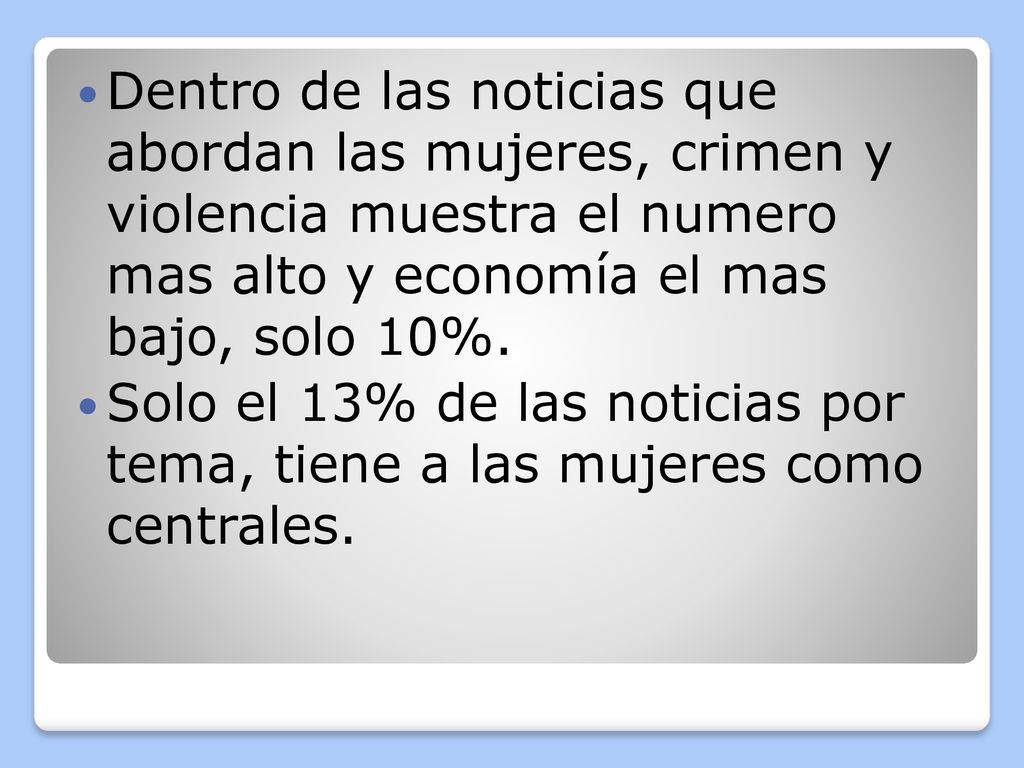 Dentro de las noticias que abordan las mujeres, crimen y violencia muestra el numero mas alto y economía el mas bajo, solo 10%.