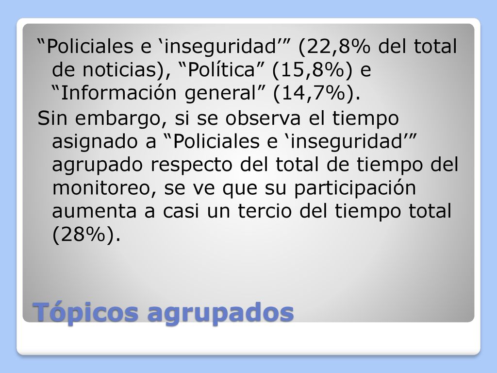 Policiales e ‘inseguridad’ (22,8% del total de noticias), Política (15,8%) e Información general (14,7%). Sin embargo, si se observa el tiempo asignado a Policiales e ‘inseguridad’ agrupado respecto del total de tiempo del monitoreo, se ve que su participación aumenta a casi un tercio del tiempo total (28%).
