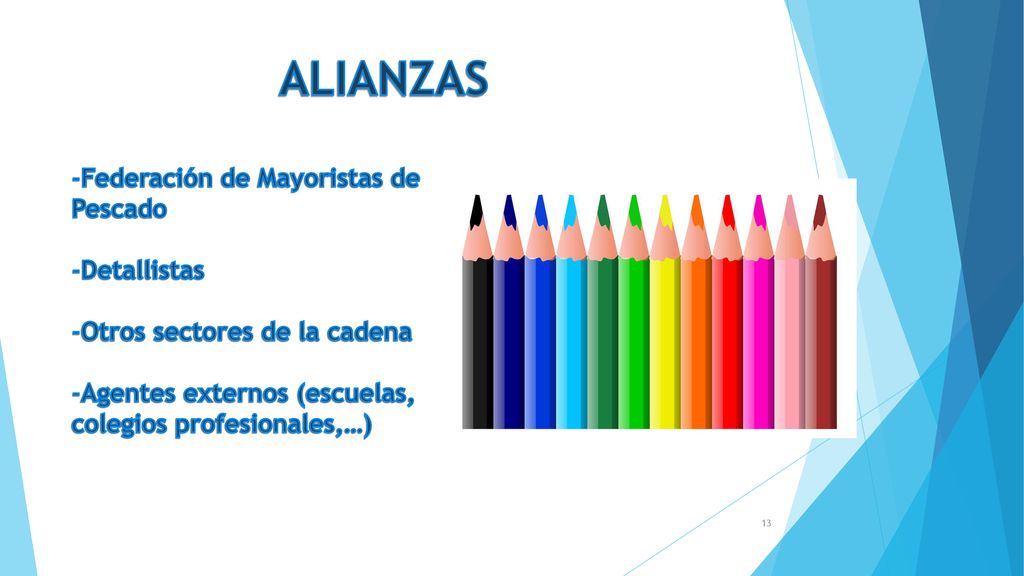 ALIANZAS Federación de Mayoristas de Pescado Detallistas