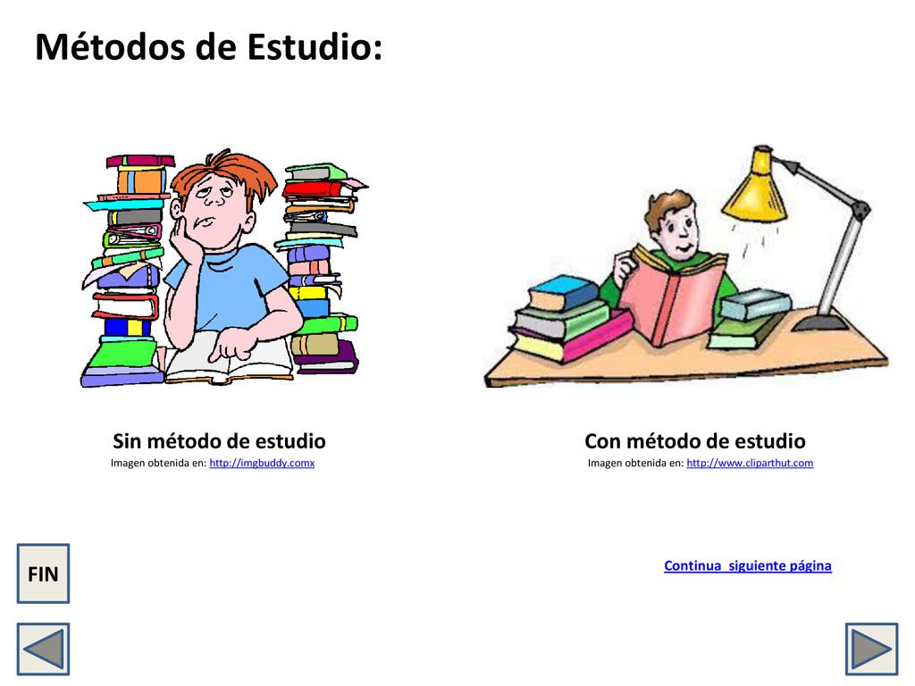 Métodos de Estudio: Sin método de estudio Con método de estudio