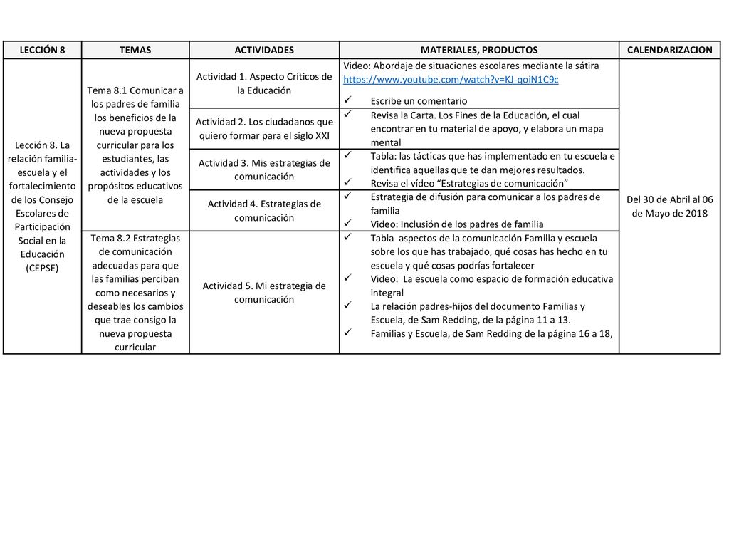 LECCIÓN 8 TEMAS ACTIVIDADES MATERIALES, PRODUCTOS CALENDARIZACION