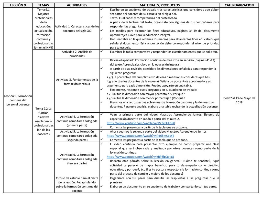 LECCIÓN 9 TEMAS ACTIVIDADES MATERIALES, PRODUCTOS CALENDARIZACION