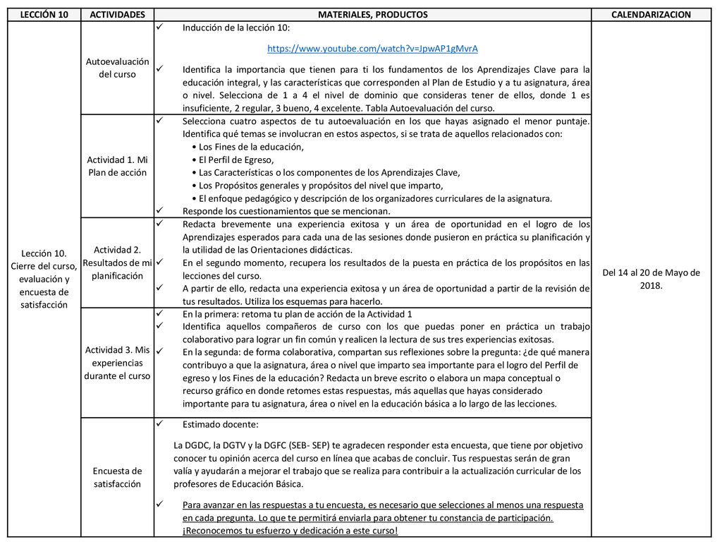LECCIÓN 10 ACTIVIDADES MATERIALES, PRODUCTOS CALENDARIZACION