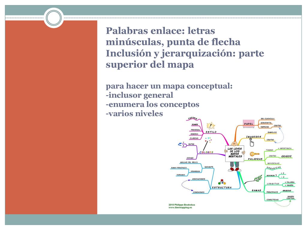 Palabras enlace: letras minúsculas, punta de flecha Inclusión y jerarquización: parte superior del mapa para hacer un mapa conceptual: -inclusor general -enumera los conceptos -varios niveles