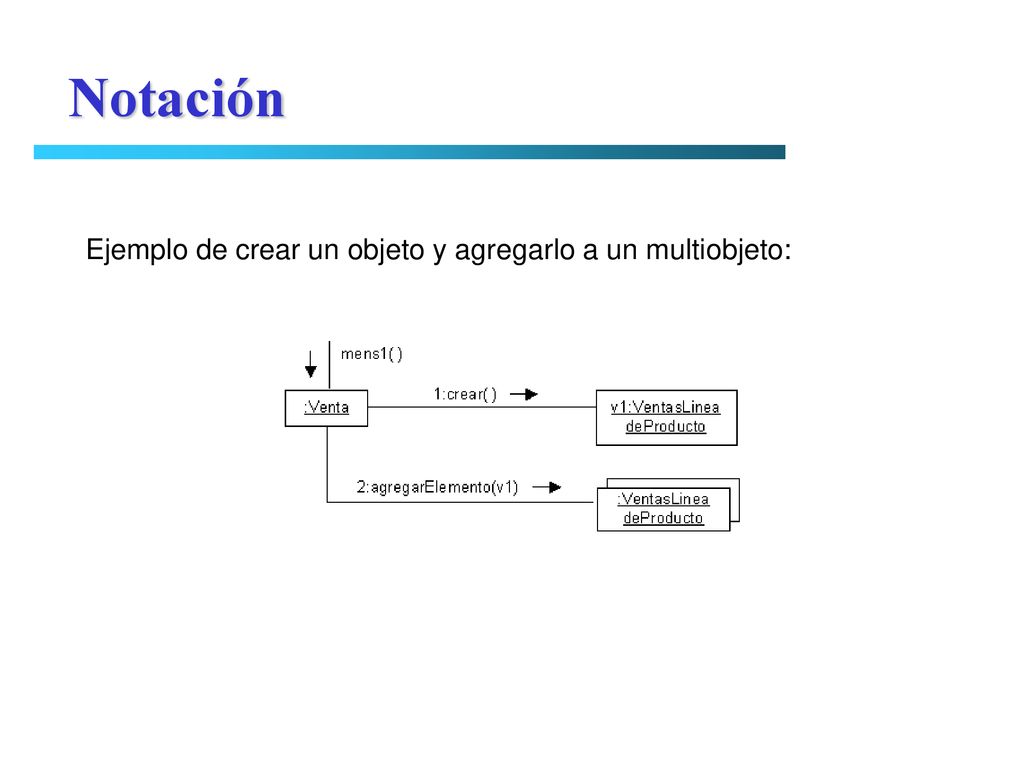 Notación Ejemplo de crear un objeto y agregarlo a un multiobjeto: