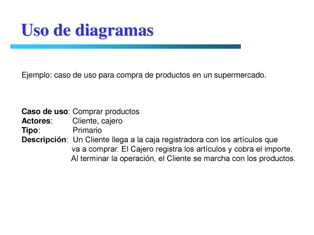 Uso de diagramas Ejemplo: caso de uso para compra de productos en un supermercado. Caso de uso: Comprar productos.