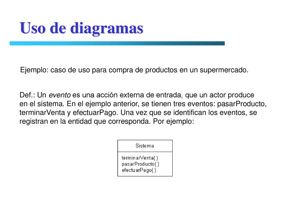 Uso de diagramas Ejemplo: caso de uso para compra de productos en un supermercado.
