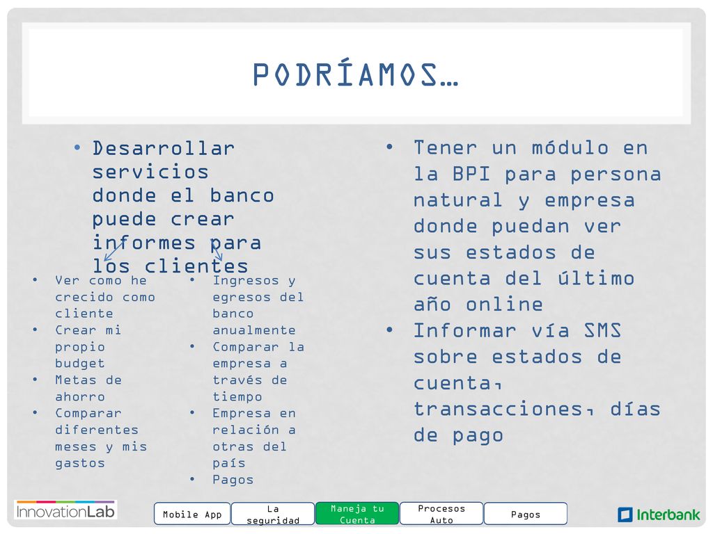 Podríamos… Desarrollar servicios donde el banco puede crear informes para los clientes.