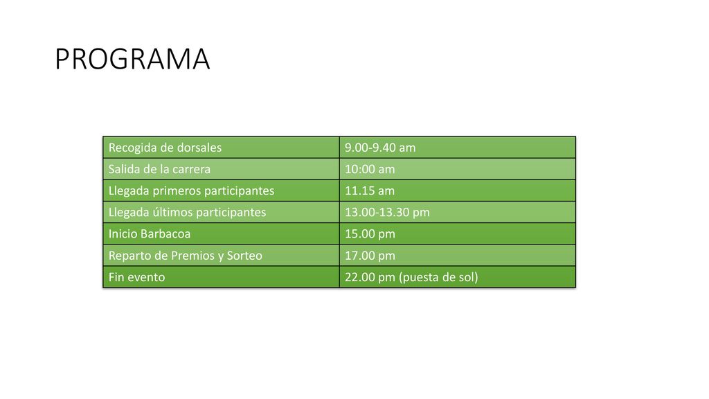 PROGRAMA Recogida de dorsales am Salida de la carrera