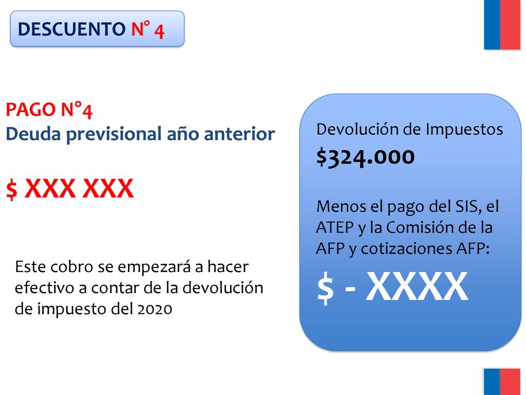 $ - XXXX $ XXX XXX $ DESCUENTO N° 4 PAGO N°4