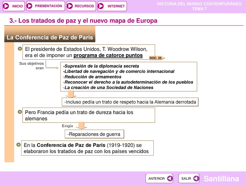 3.- Los tratados de paz y el nuevo mapa de Europa