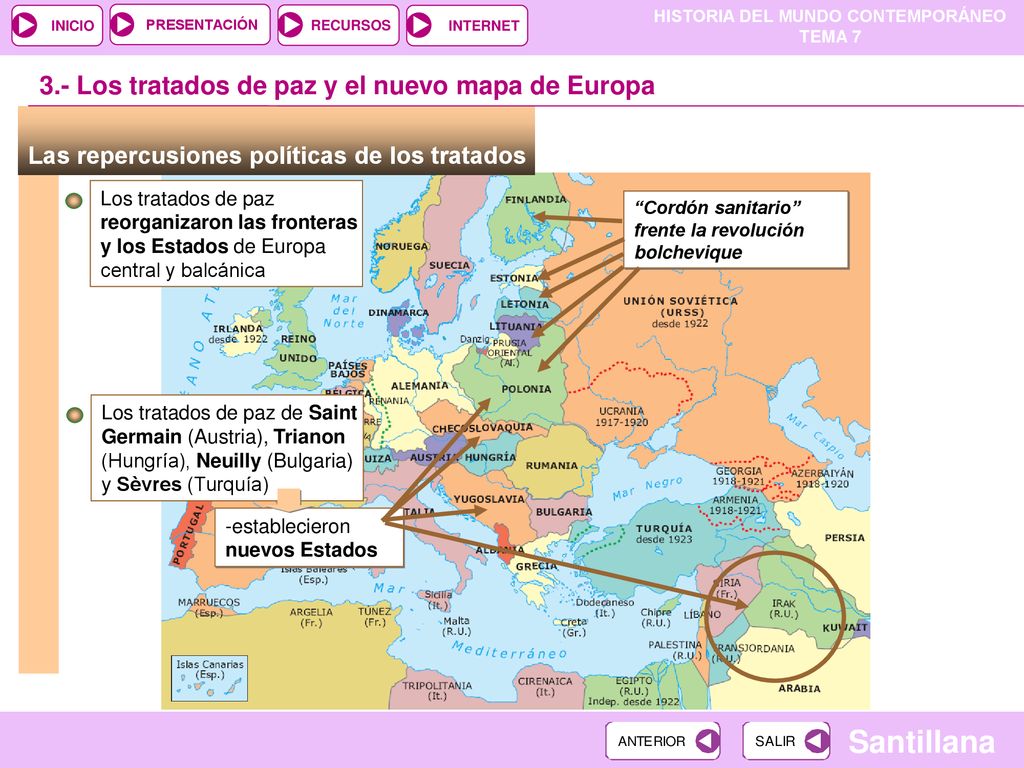 3.- Los tratados de paz y el nuevo mapa de Europa