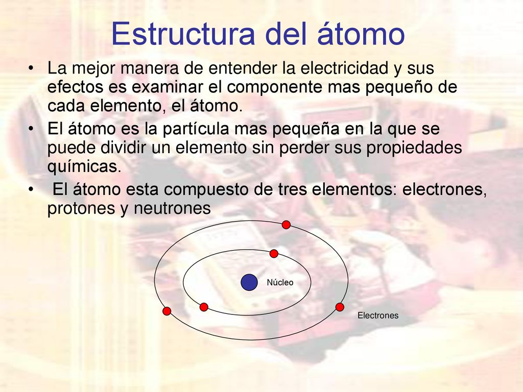 Estructura del átomo La mejor manera de entender la electricidad y sus efectos es examinar el componente mas pequeño de cada elemento, el átomo.