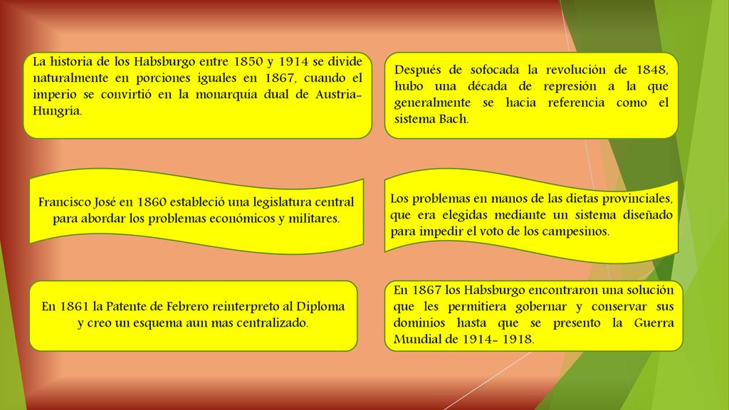 La historia de los Habsburgo entre 1850 y 1914 se divide naturalmente en porciones iguales en 1867, cuando el imperio se convirtió en la monarquía dual de Austria- Hungría.