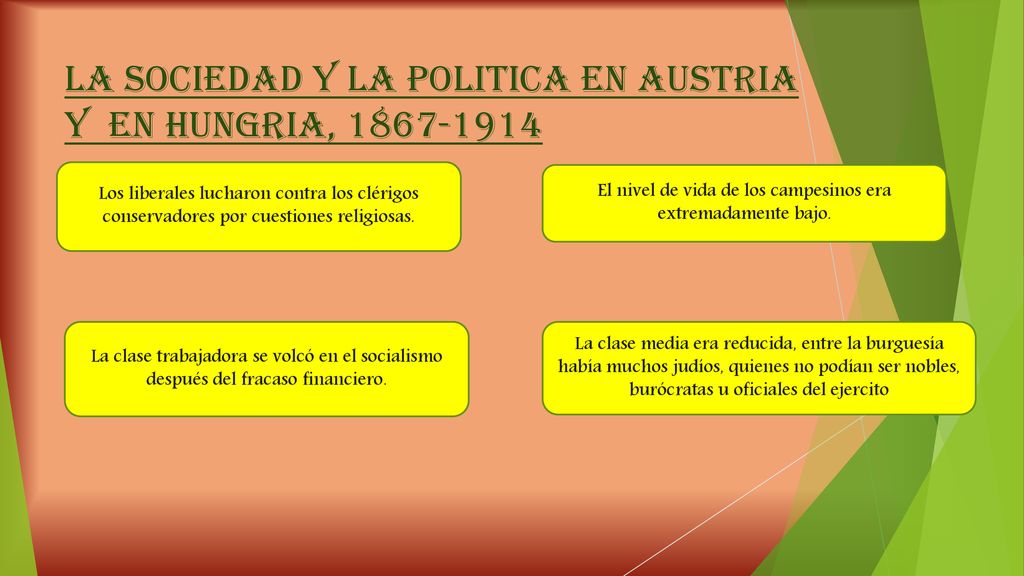 LA SOCIEDAD Y LA POLITICA EN AUSTRIA Y EN HUNGRIA,