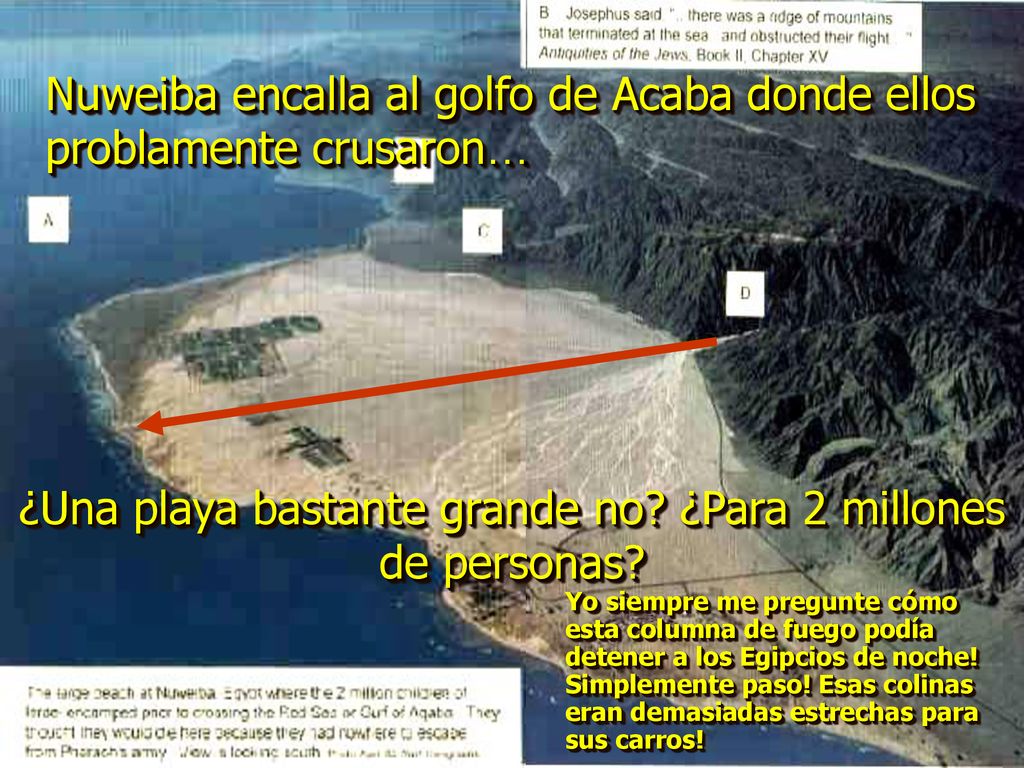 Nuweiba encalla al golfo de Acaba donde ellos problamente crusaron…