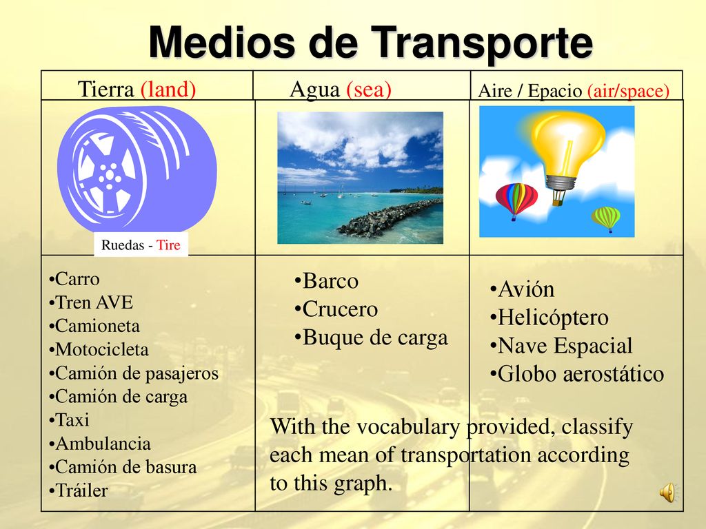 Medios de Transporte Tierra (land) Agua (sea) Barco Crucero