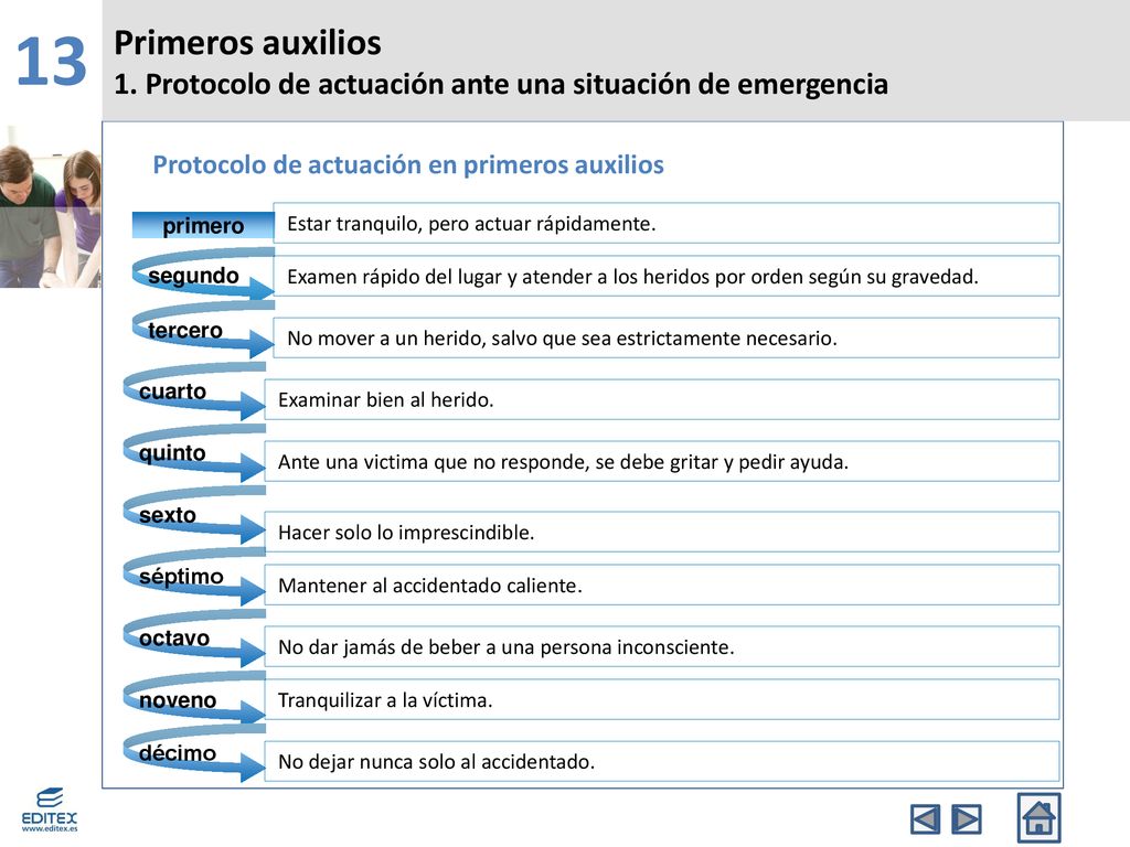 13 Primeros auxilios. 1. Protocolo de actuación ante una situación de emergencia. Protocolo de actuación en primeros auxilios.