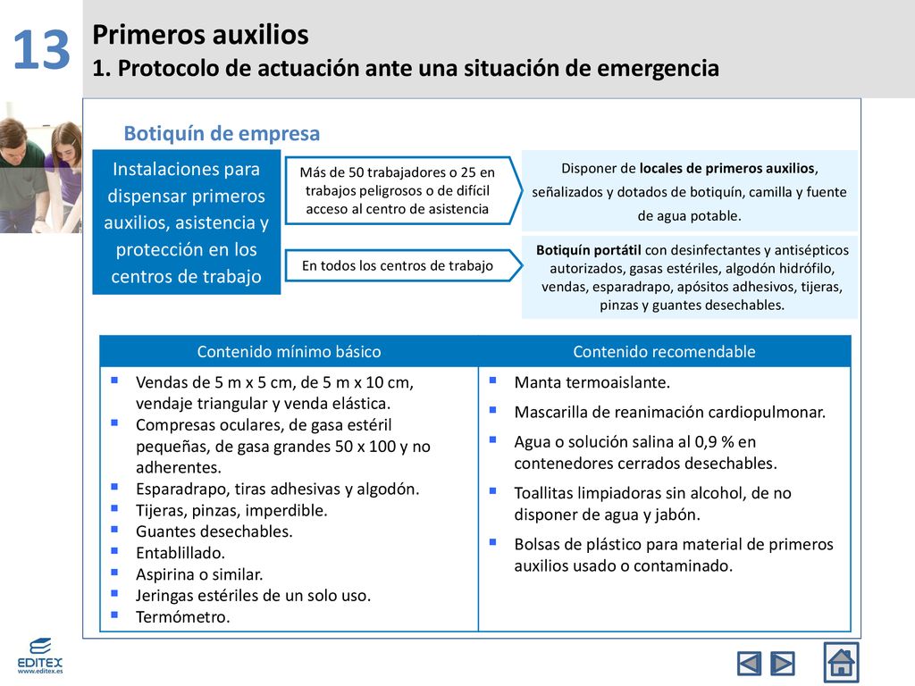 13 Primeros auxilios. 1. Protocolo de actuación ante una situación de emergencia. Botiquín de empresa.