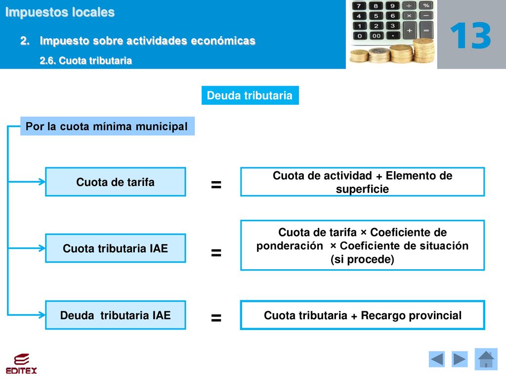 = = = 2. Impuesto sobre actividades económicas 2.6. Cuota tributaria