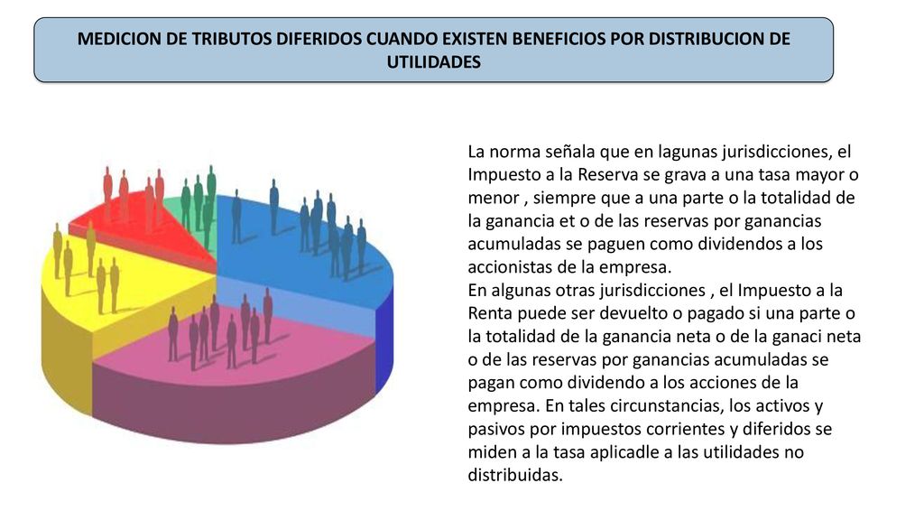 MEDICION DE TRIBUTOS DIFERIDOS CUANDO EXISTEN BENEFICIOS POR DISTRIBUCION DE UTILIDADES