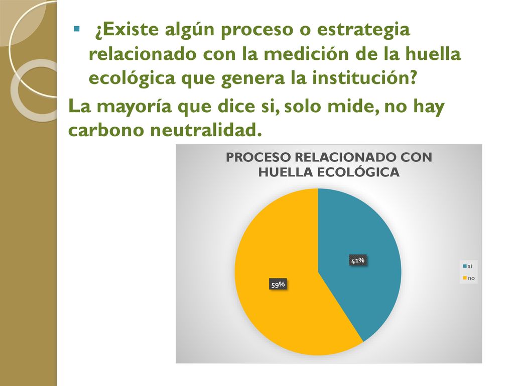 ¿Existe algún proceso o estrategia relacionado con la medición de la huella ecológica que genera la institución