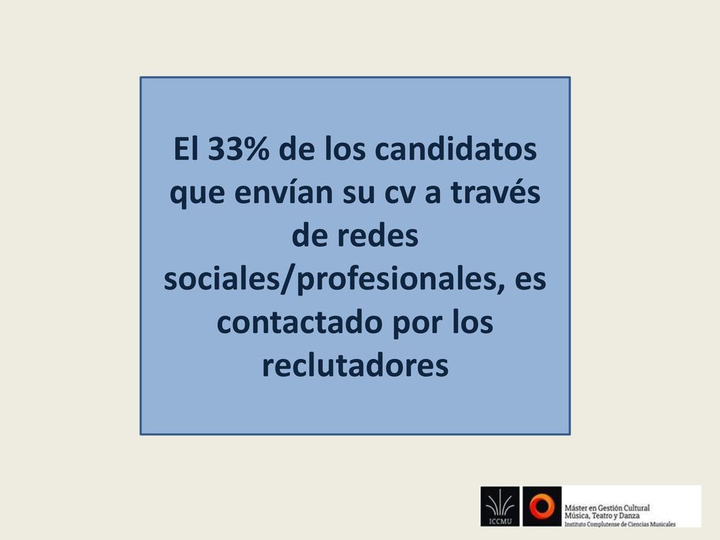 El 33% de los candidatos que envían su cv a través de redes sociales/profesionales, es contactado por los reclutadores