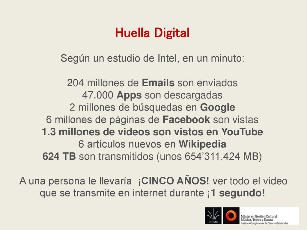 Huella Digital Según un estudio de Intel, en un minuto: 204 millones de  s son enviados Apps son descargadas 2 millones de búsquedas en Google 6 millones de páginas de Facebook son vistas 1.3 millones de videos son vistos en YouTube 6 artículos nuevos en Wikipedia 624 TB son transmitidos (unos 654’311,424 MB) A una persona le llevaría ¡CINCO AÑOS! ver todo el video que se transmite en internet durante ¡1 segundo!