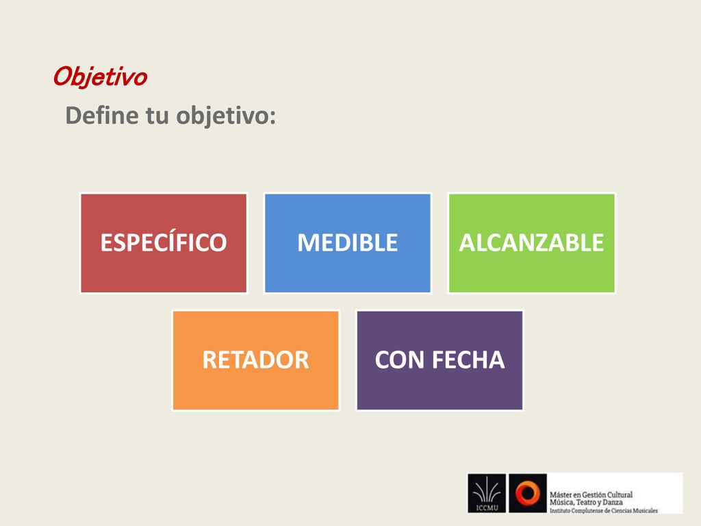 Objetivo Define tu objetivo: ESPECÍFICO MEDIBLE ALCANZABLE RETADOR CON FECHA