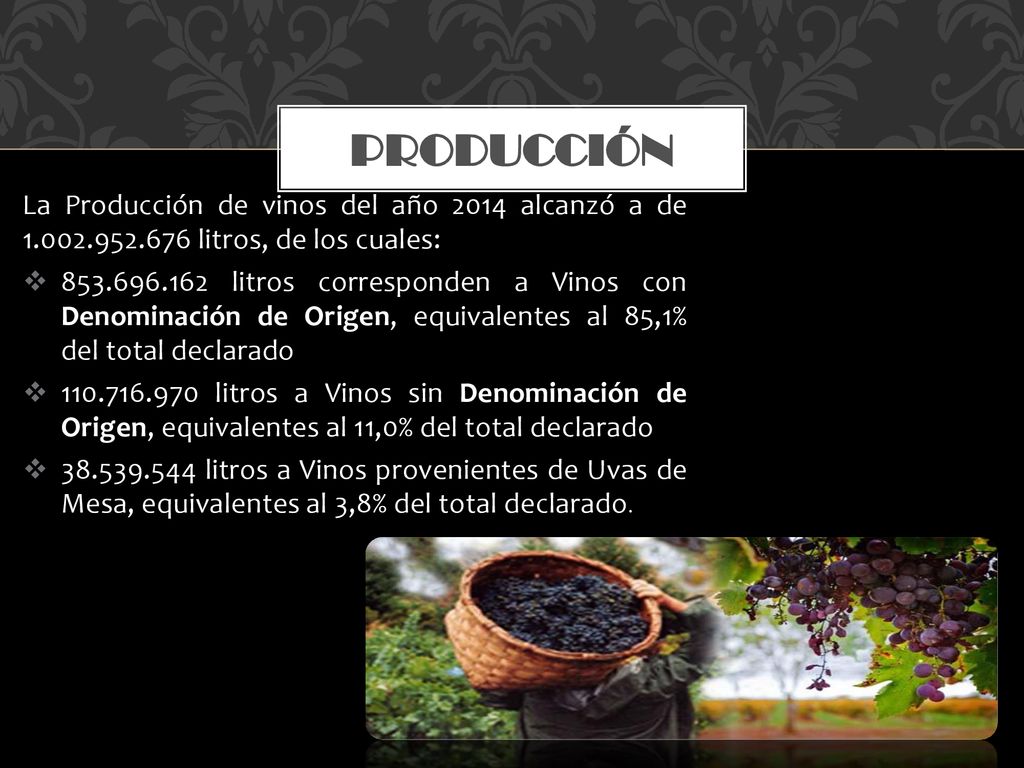 Producción La Producción de vinos del año 2014 alcanzó a de litros, de los cuales:
