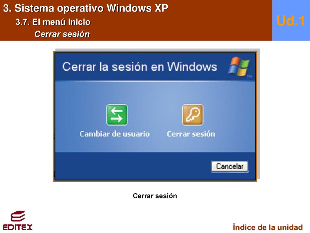Ud.1 3. Sistema operativo Windows XP 3.7. El menú Inicio Cerrar sesión
