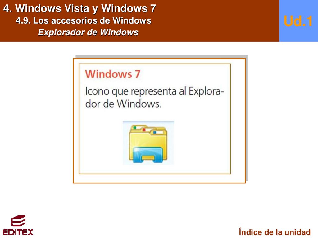 Ud.1 4. Windows Vista y Windows Los accesorios de Windows