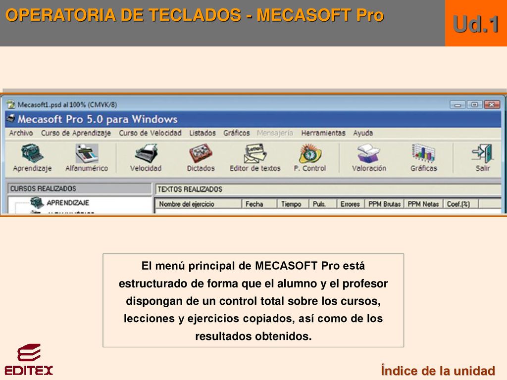 Ud.1 OPERATORIA DE TECLADOS - MECASOFT Pro Índice de la unidad