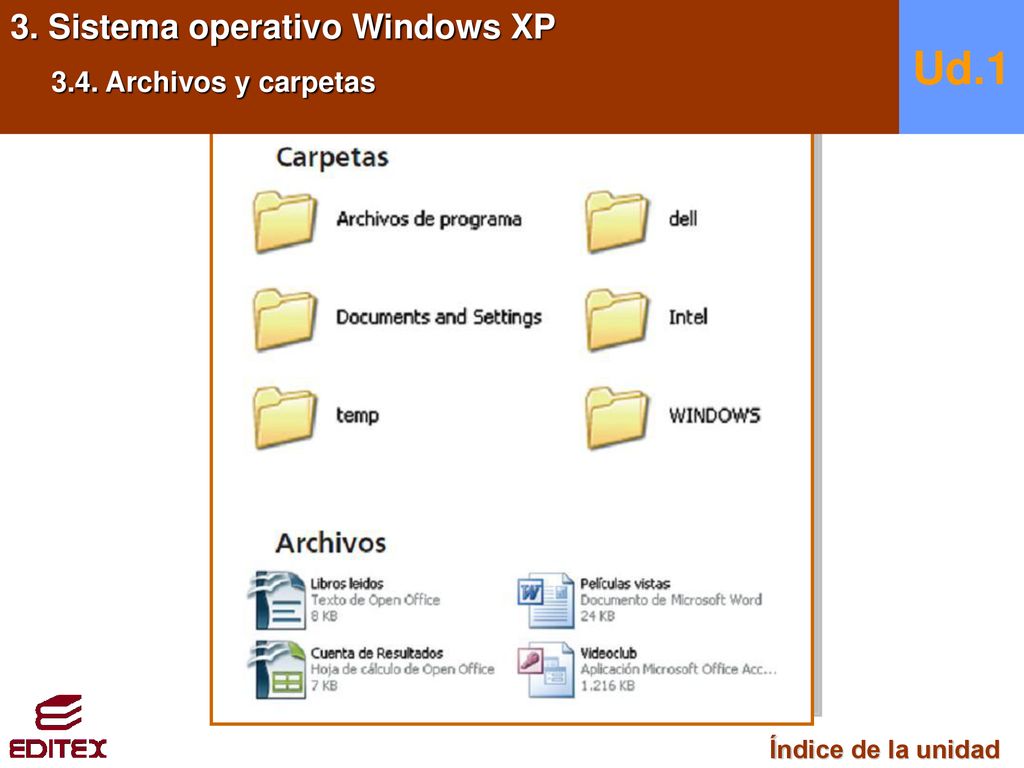Ud.1 3. Sistema operativo Windows XP 3.4. Archivos y carpetas