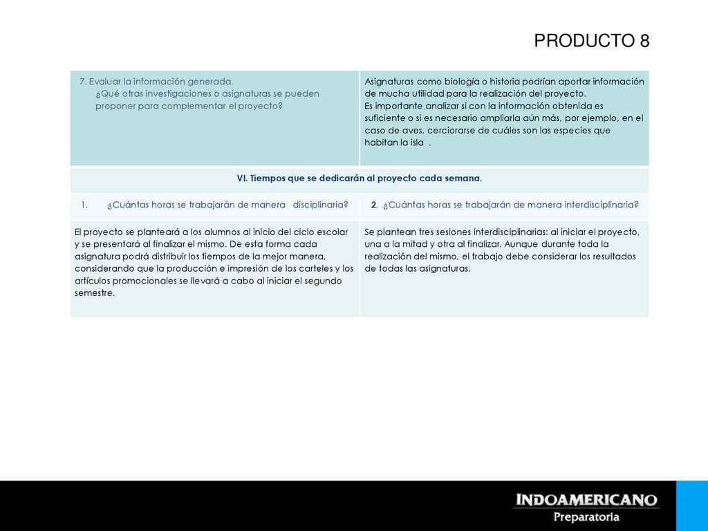 PRODUCTO 8 7. Evaluar la información generada.