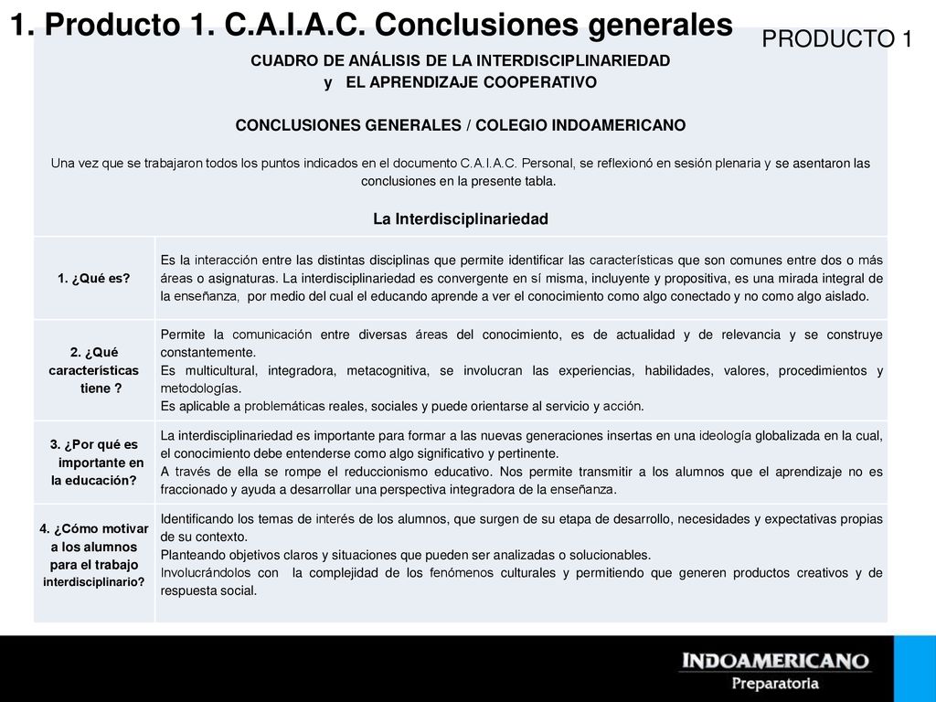 1. Producto 1. C.A.I.A.C. Conclusiones generales