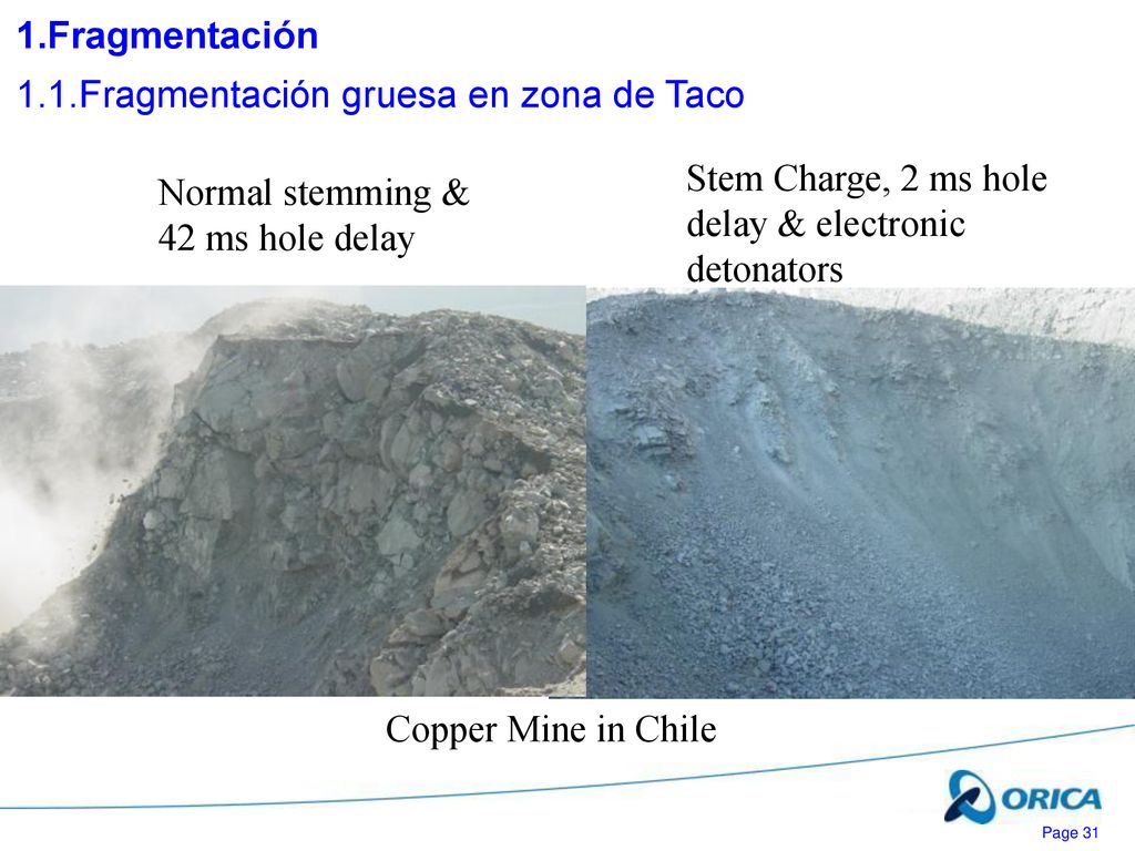 1.Fragmentación 1.1.Fragmentación gruesa en zona de Taco. Stem Charge, 2 ms hole delay & electronic detonators.