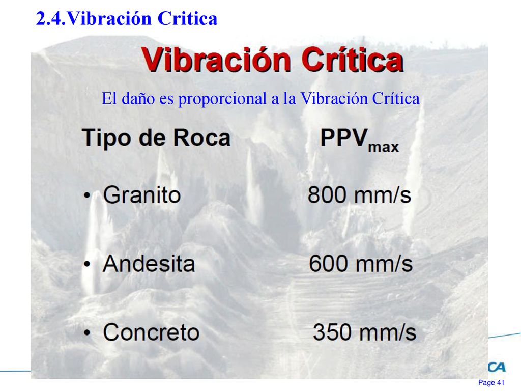 2.4.Vibración Critica El daño es proporcional a la Vibración Crítica