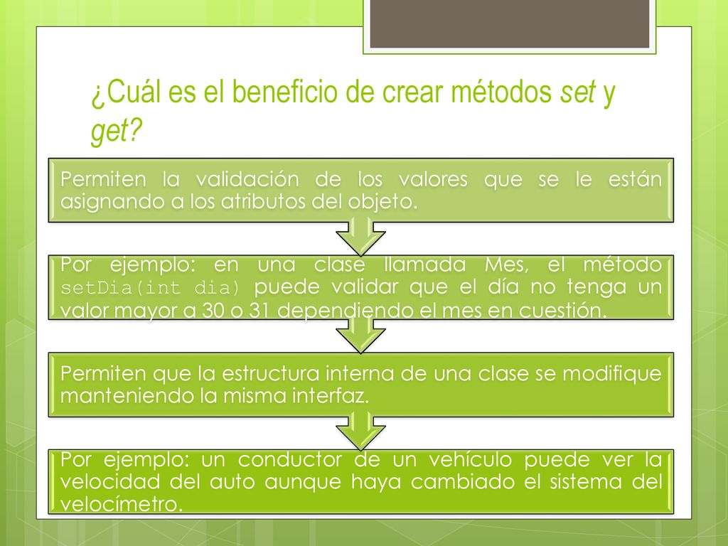 ¿Cuál es el beneficio de crear métodos set y get