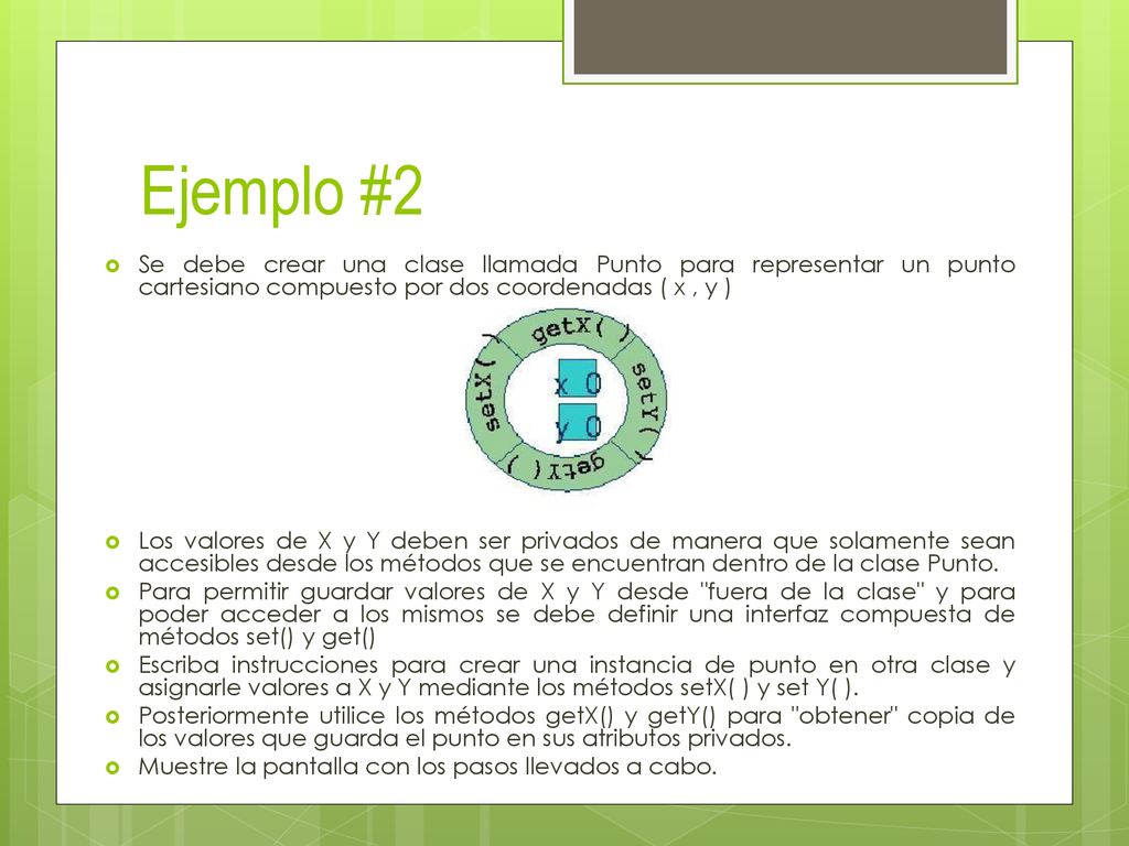Ejemplo #2 Se debe crear una clase llamada Punto para representar un punto cartesiano compuesto por dos coordenadas ( x , y )
