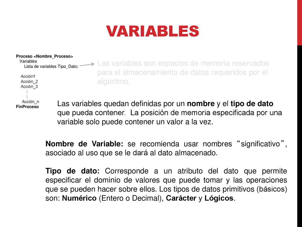 Variables Proceso <Nombre_Proceso> Variables. Lista de variables Tipo_Dato; Acción1. Acción_2. Acción_3.