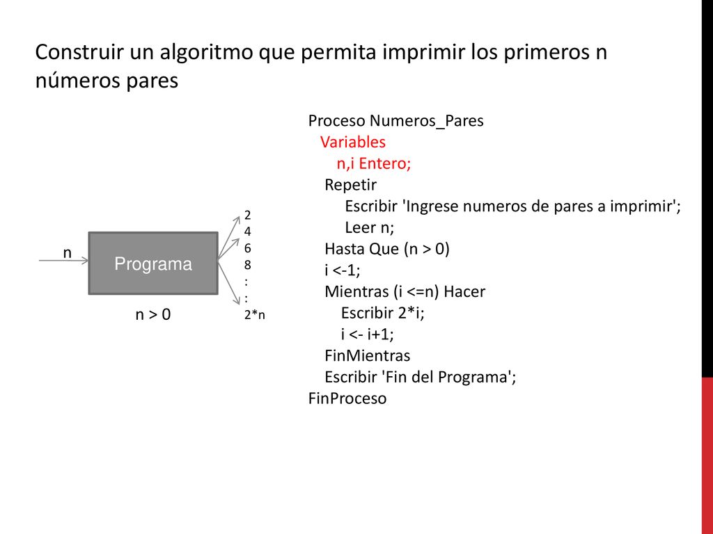 Construir un algoritmo que permita imprimir los primeros n números pares