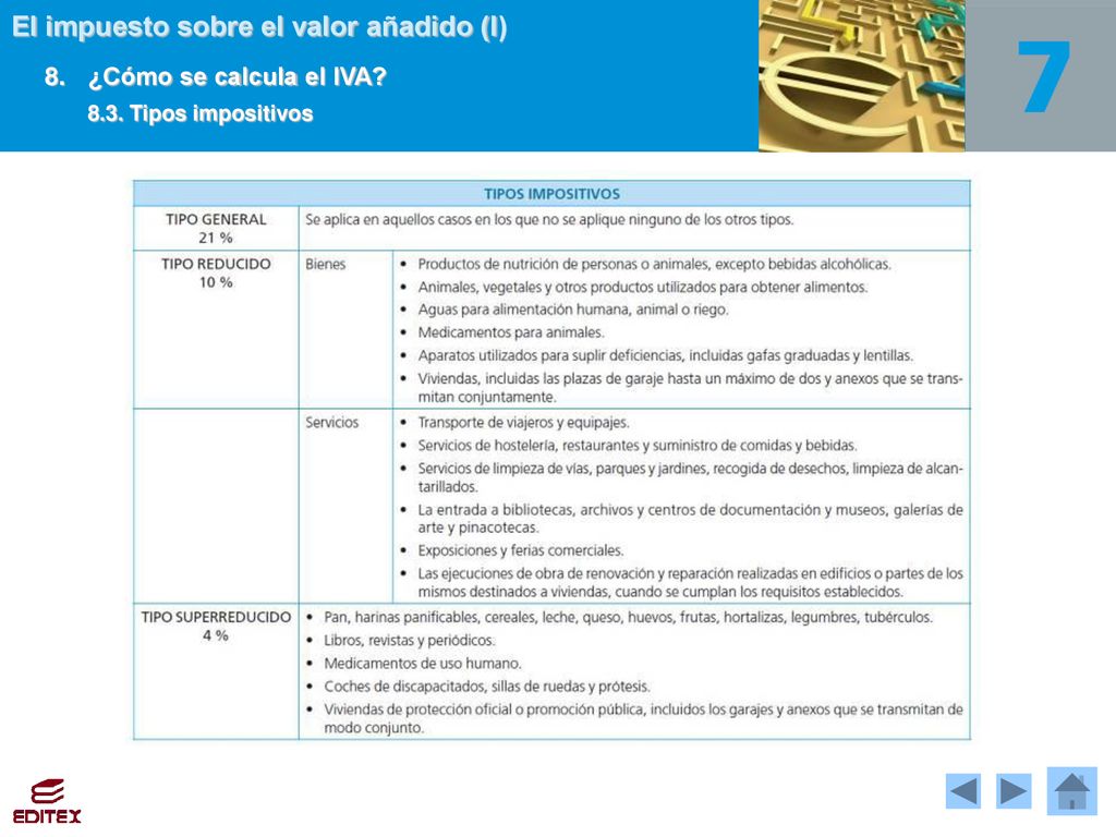 8. ¿Cómo se calcula el IVA 8.3. Tipos impositivos