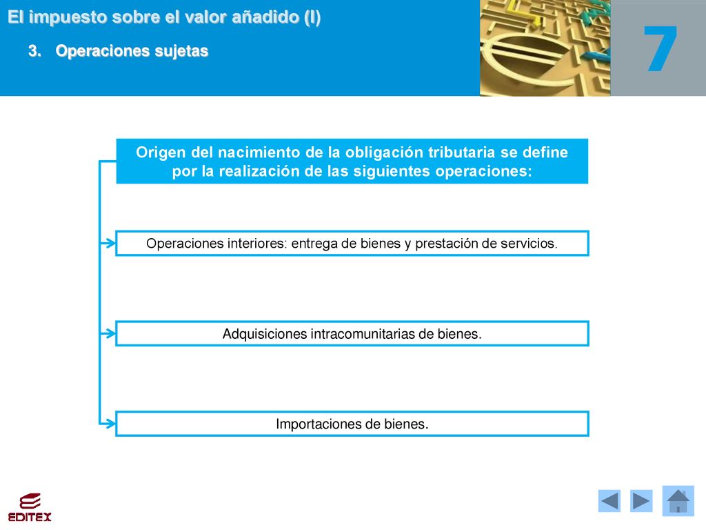 3. Operaciones sujetas Origen del nacimiento de la obligación tributaria se define por la realización de las siguientes operaciones: