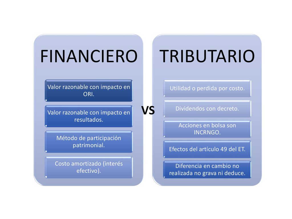 FINANCIERO TRIBUTARIO VS Valor razonable con impacto en ORI.