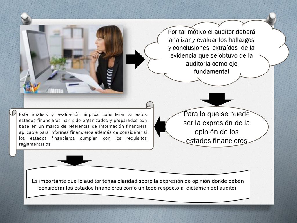 Por tal motivo el auditor deberá analizar y evaluar los hallazgos y conclusiones extraídos de la evidencia que se obtuvo de la auditoria como eje fundamental