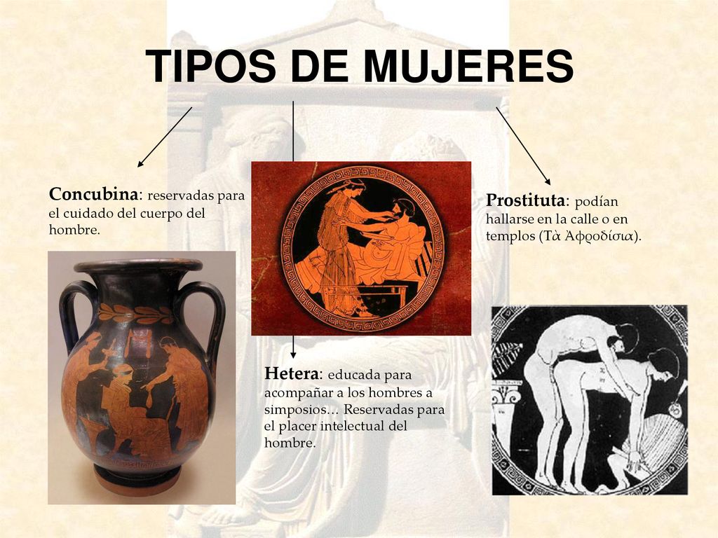 TIPOS DE MUJERES Concubina: reservadas para el cuidado del cuerpo del hombre.