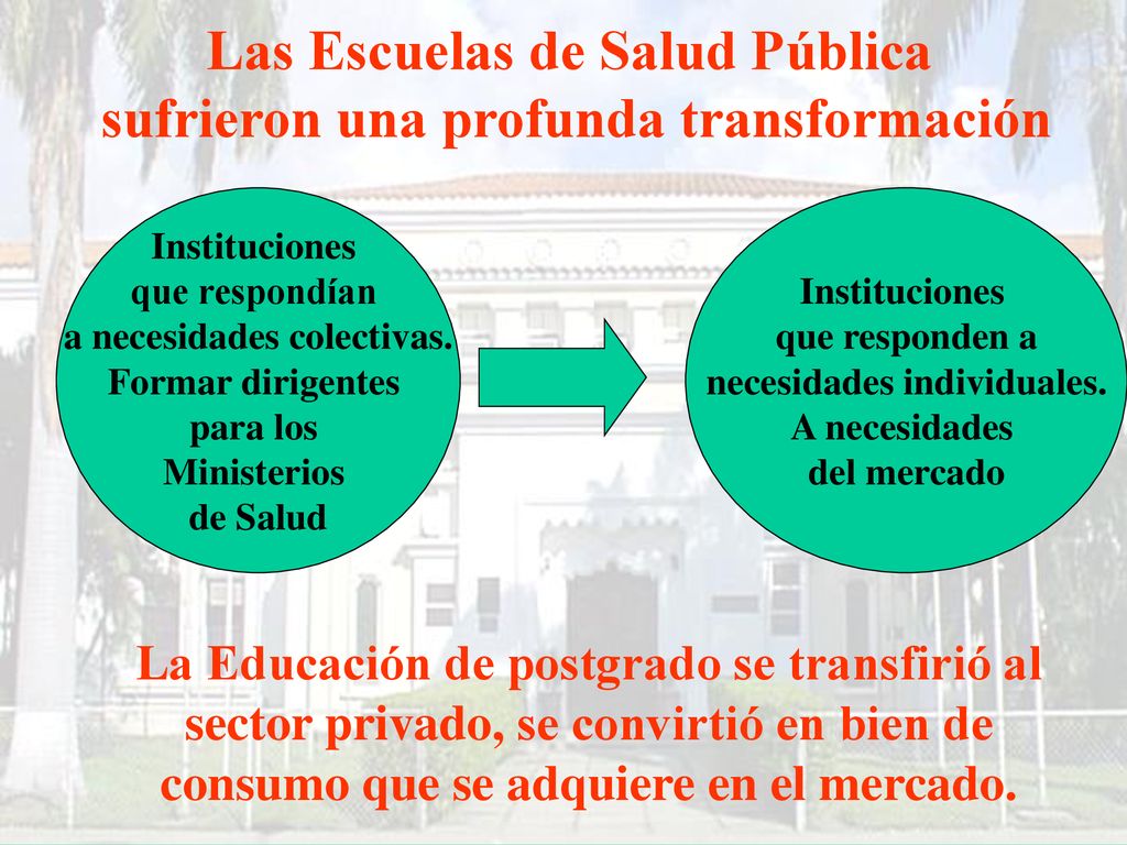 Las Escuelas de Salud Pública sufrieron una profunda transformación