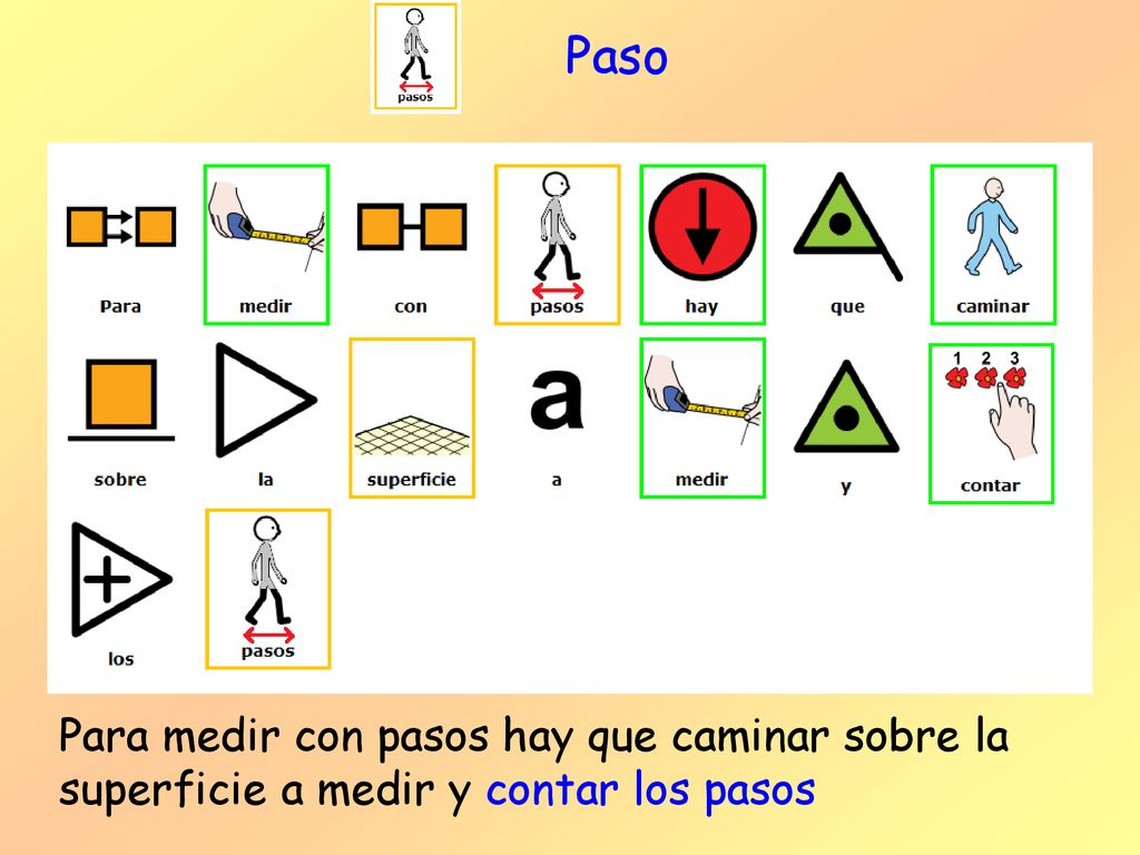 Paso Para medir con pasos hay que caminar sobre la superficie a medir y contar los pasos